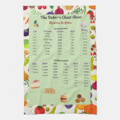 Omrekentabel voor het bakken van groenten theedoek (Verticaal)