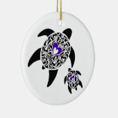 OMSCHAKELINGEN KERAMISCH ORNAMENT (Rechts)