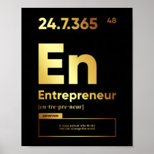 Omschrijving ondernemer | MOTIVATIE POSTER