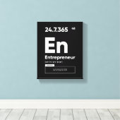 Omschrijving ondernemer | Motivatie wandkunst Canvas Afdruk (Insitu (Houten vloer))