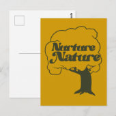 Omtreksel van de Natuur van het zenuwstelsel Briefkaart (Voorkant / Achterkant)