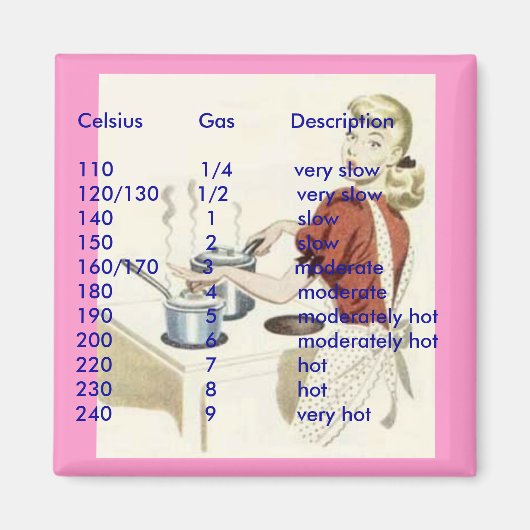 Omzetmagneet - oventemperatuur magneet (Voorkant)