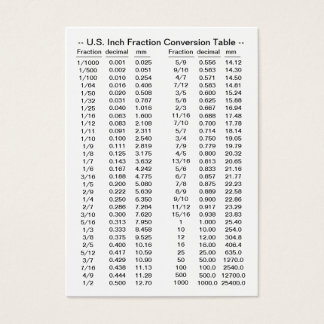 omzettingstabellen voor U.S. Inch / Foot Fraction Visitekaartje