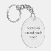 On Ritual and the Shape of Memory Sleutelhanger (Voorkant Links)