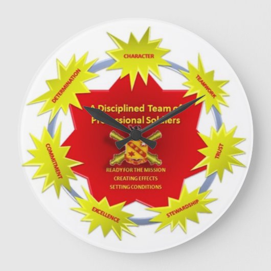 On Time Vision Clock Grote Klok (Voorkant)