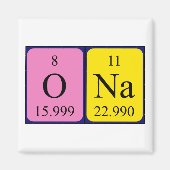 Ona periodieke table name magnet (Voorkant)