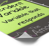 Onafhankelijke variabele vs. afhankelijke variabel poster (Hoek)