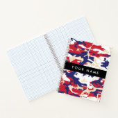 Onafhankelijkheidsdag Camouflage Jouw naam Persona Notitieboek (Binnen)