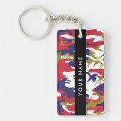 Onafhankelijkheidsdag Camouflage Jouw naam Persona Sleutelhanger (Voorkant)