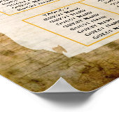 Onafhankelijkheidsverklaring 📜 1776 Zittingskaart Poster (Hoek)