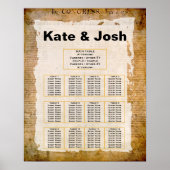 Onafhankelijkheidsverklaring 📜 1776 Zittingskaart Poster (Voorkant)