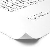 Onafhankelijkheidsverklaring, Dunlap in Modern Fon Poster (Hoek)