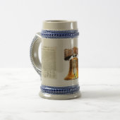 Onafhankelijkheidsverklaring Liberty Bell Bierpul (Voorkant links)