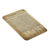  onafhankelijkheidsverklaring magneet (Rechterzijde)