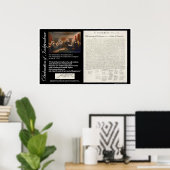 Onafhankelijkheidsverklaring Poster (Thuiskantoor)