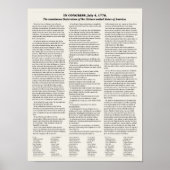 Onafhankelijkheidsverklaring. poster in het klaslo (Voorkant)