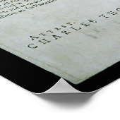 Onafhankelijkheidsverklaring van Dunlap Poster (Hoek)