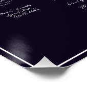 Onafhankelijkheidsverklaring Verenigde Staten 1776 Perfect Poster (Hoek)