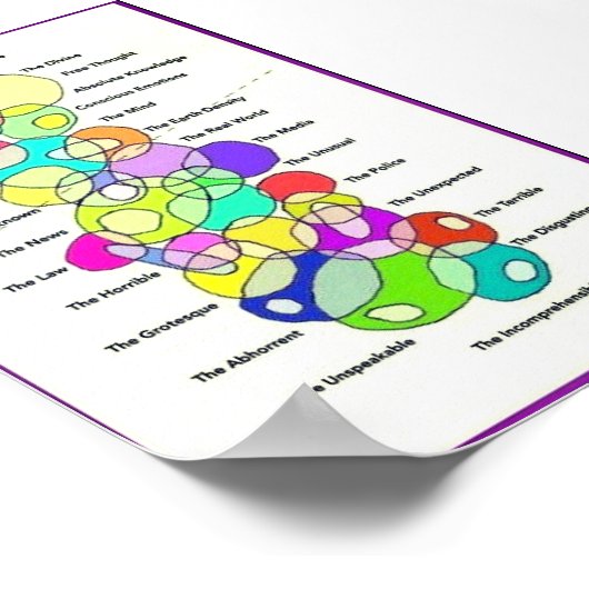 onbegrijpelijk poster (Hoek)