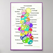 onbegrijpelijk poster (Voorkant)