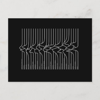 Onbekende distributies briefkaart