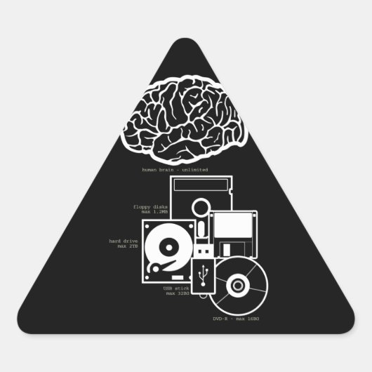 Onbeperkte opslag sticker (Voorkant)