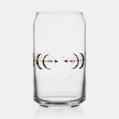 Onbreekbare Cyclus van de Natuur Blikvorm Glas (Rechts)