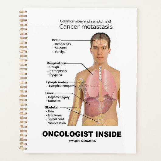 Oncoloog in de symptomen van kanker planner (Voorkant)