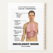 Oncoloog in de symptomen van kanker planner (Achterkant)