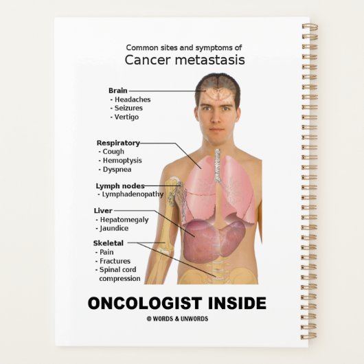 Oncoloog in de symptomen van kanker planner (Achterkant)