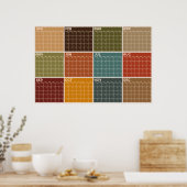 Ondateringsbare warme herfstkleuren planner kalend poster (Keuken)