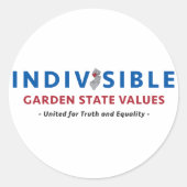 Ondeelbare GSV-Stickers Ronde Sticker (Voorkant)