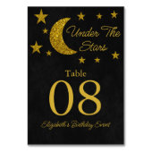 Onder de sterretdag kaart (Voorkant)