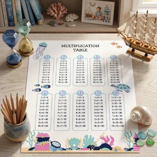 Onder de Zee Oceandieren Tafel van Vermenigvuldigi Poster
