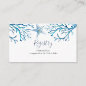 Onder de Zee Registry Enclosure Informatiekaartje (Voorkant)