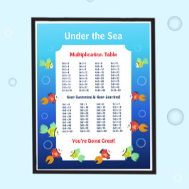 Onder de Zee Vermenigvuldigingstabel Poster voor K