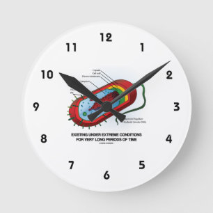 Onder extreme omstandigheden zeer lang bestaan ronde klok