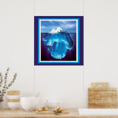 Onder het Poster Oppervlakte (Keuken)