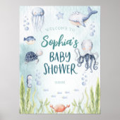 Onder het Poster van het het Welkome Teken van het (Voorkant)