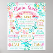 Onder het teken van de eerste verjaardag van het z poster (Voorkant)