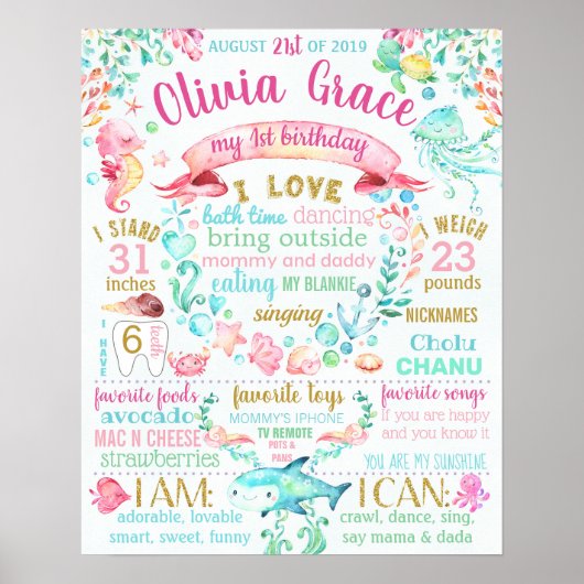 Onder het teken van de eerste verjaardag van het z poster (Voorkant)