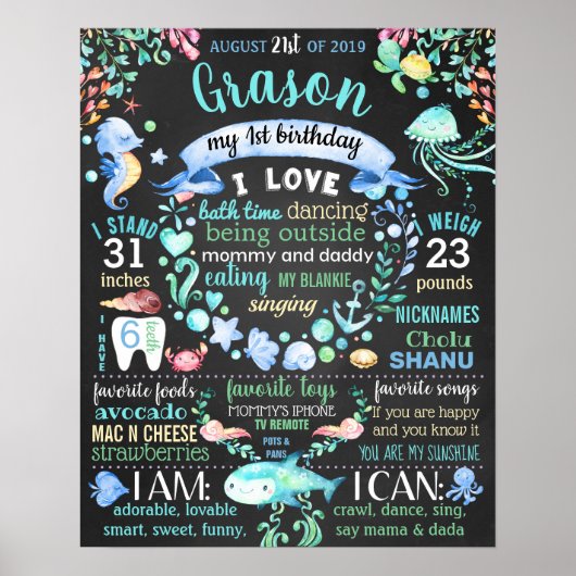 Onder het teken van de eerste verjaardag van het z poster (Voorkant)