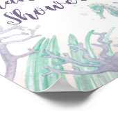 Onder het Teken van het Poster van de Douanetool v (Hoek)