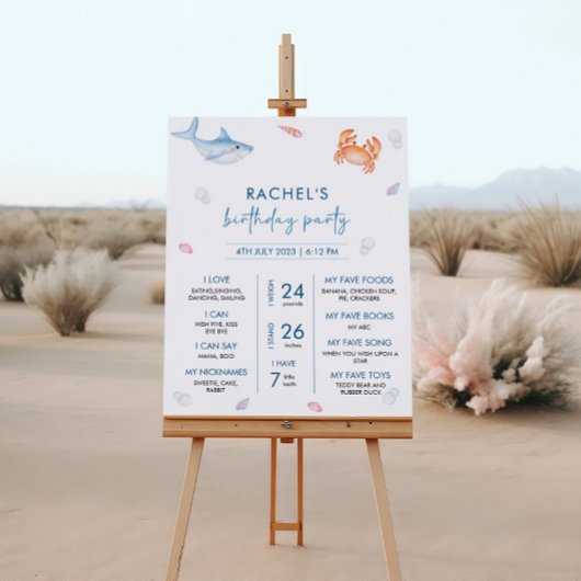 Onder het Zee 1e verjaardagsfeestje mijlpaal teken Poster