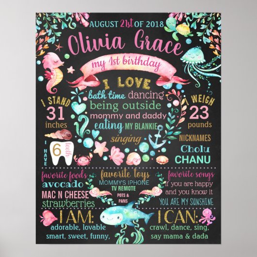 Onder het zee "Birthday"-bord Poster (Voorkant)