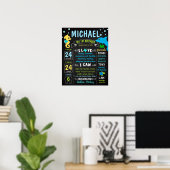 Onder het zee "Birthday Party chalkboard" Poster (Thuiskantoor)