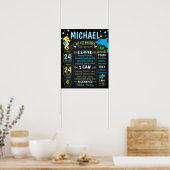Onder het zee "Birthday Party chalkboard" Poster (Keuken)