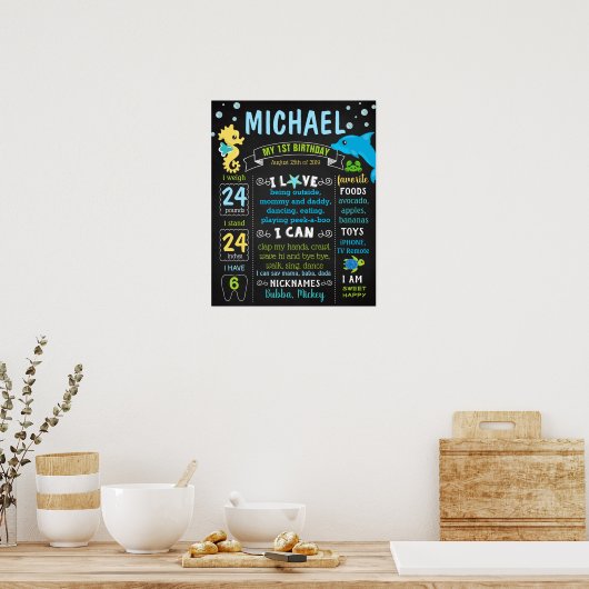 Onder het zee "Birthday Party chalkboard" Poster (Keuken)