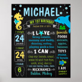 Onder het zee "Birthday Party chalkboard" Poster (Voorkant)