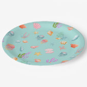 Onder het Zee Birthday Party Papieren Bordje (Gekanteld)